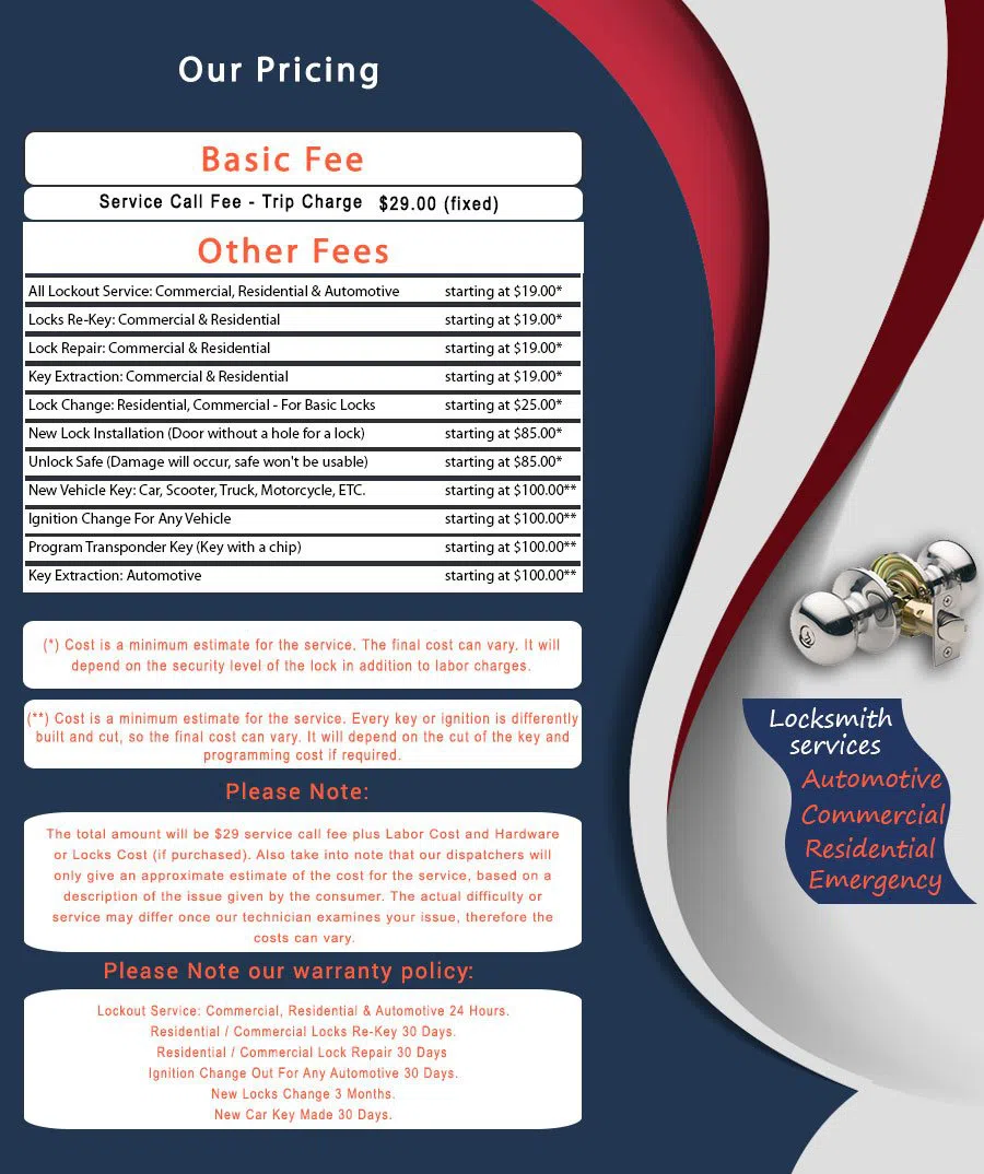 Cedarhurst VA Locksmith Store, Cedarhurst, VA 804-834-7467